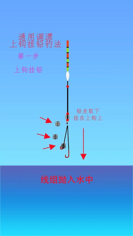 简单挂怎么调