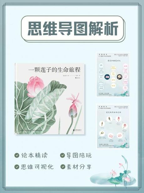 理解“Copy”：从复制到创作的旅程