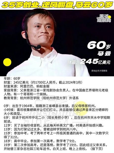 马云个人资产多少亿，马云个人资产