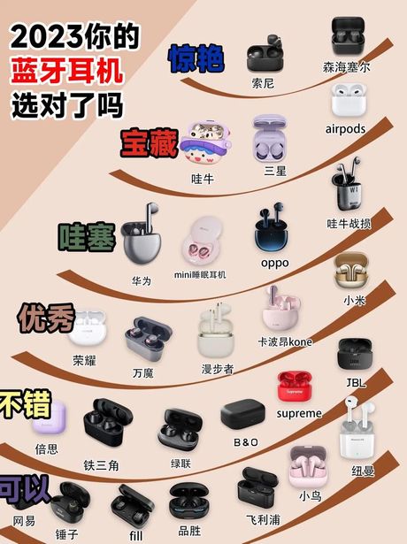 两个蓝牙耳机怎么互联