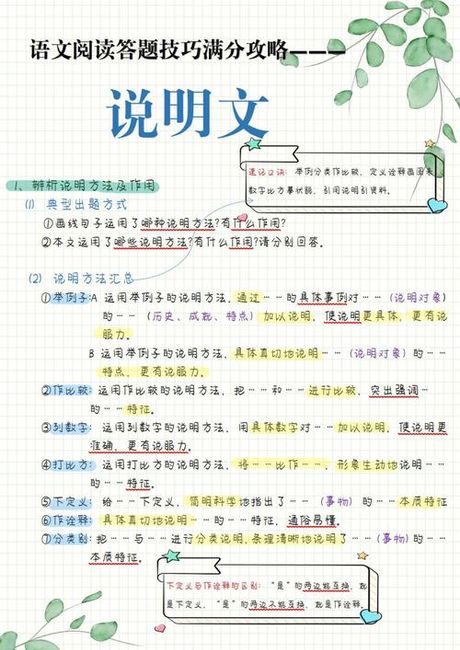题目的作用及其答题方法