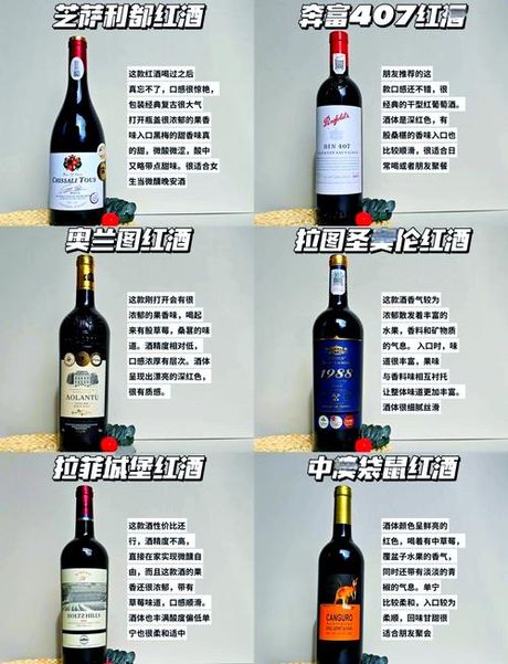 怎么鉴别红酒的档次，鉴别红酒档次的艺术