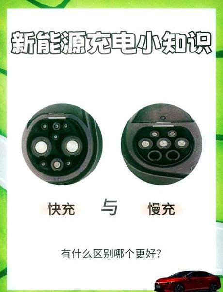 电车充电时间揭秘：快充与慢充的较量