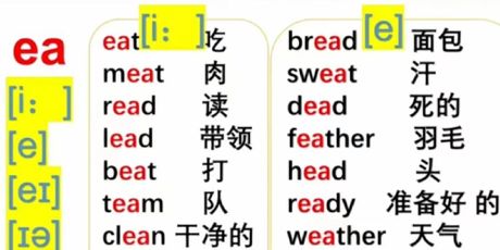real怎么读，如何正确发音“real”