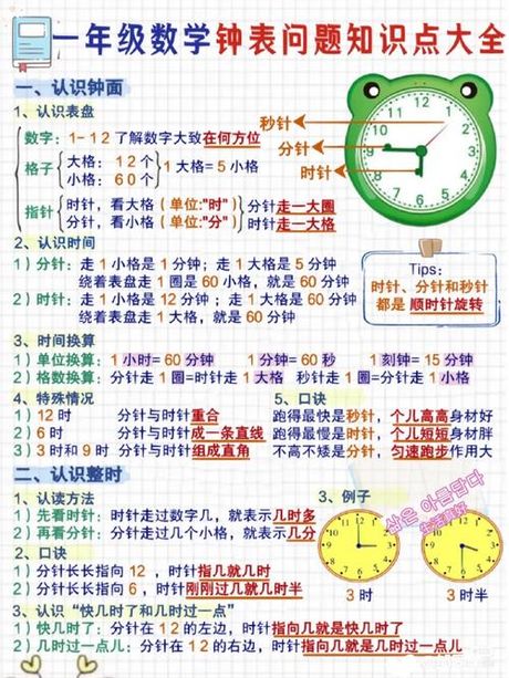 岁末年初：时间的交汇点