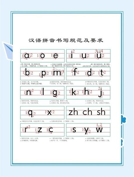 小的拼音怎么写，小的拼音书写规范与汉字解析