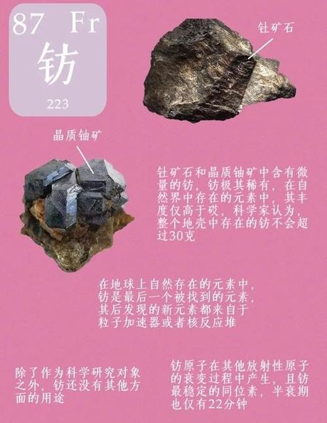 钋怎么读，钋元素的读音与特性
