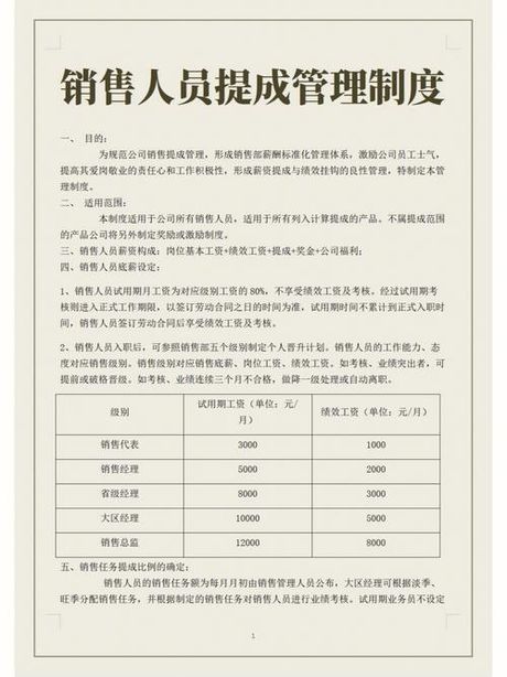 房地产销售提成揭秘：了解这一行业的激励机制
