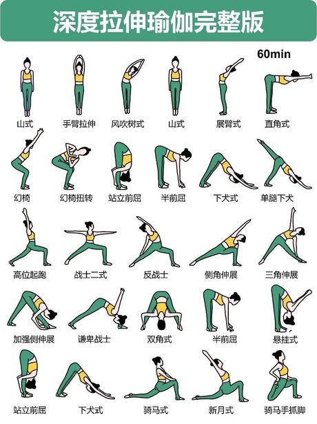 瑜伽可以自学吗？