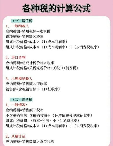 利税总额怎么算，利税总额计算方法