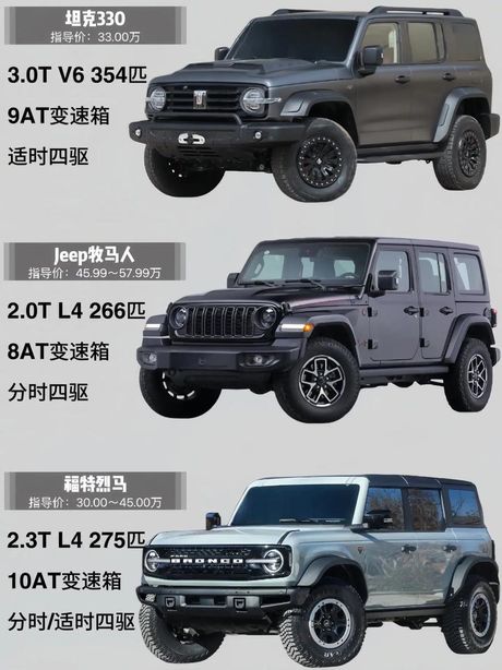 吉普怎么样，吉普汽车性能与适用场景深度解析