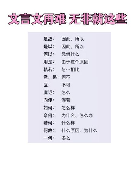 诚然：一词多义与用法解析