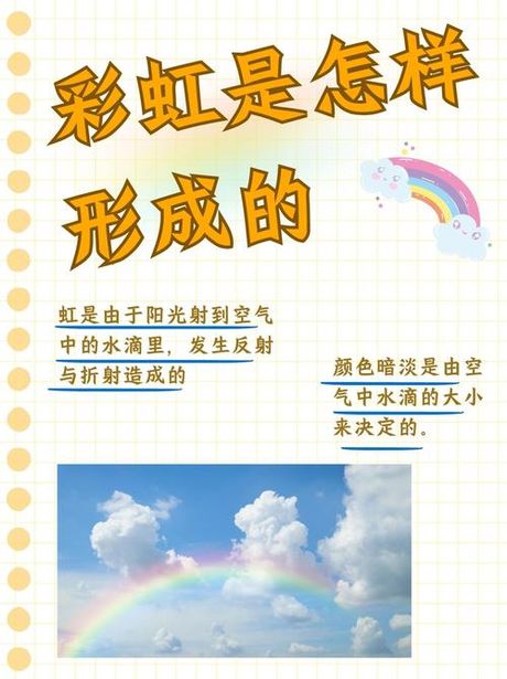 彩虹的形成过程及原理