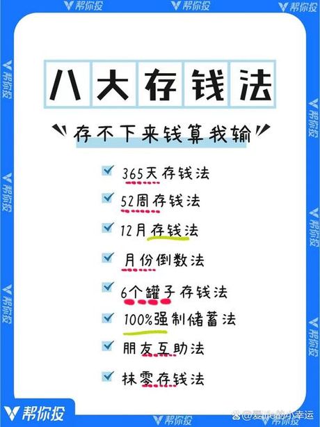 留存收益的计算方法