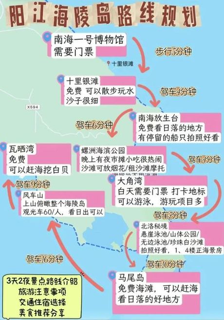 阳江海陵岛攻略，阳江海陵岛旅游攻略