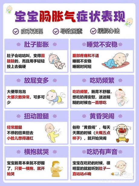 肚子胀怎么办