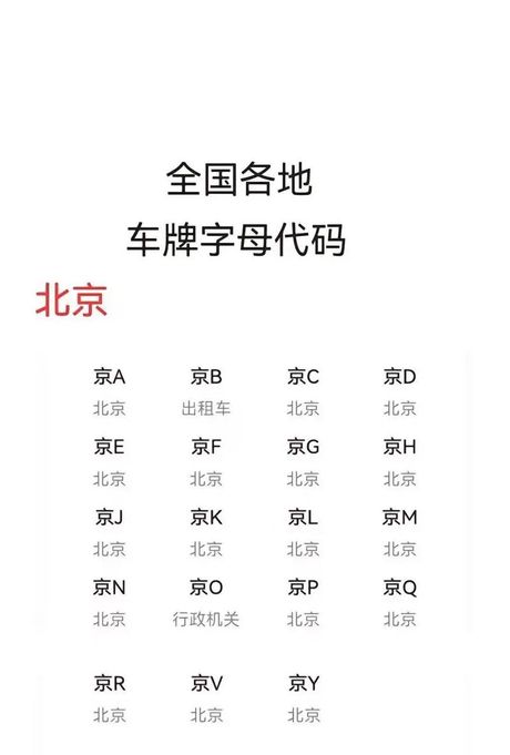 鲁车牌号字母揭秘：地域与历史的印记
