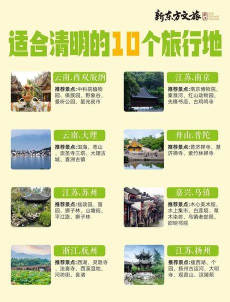 清明适合去哪里玩