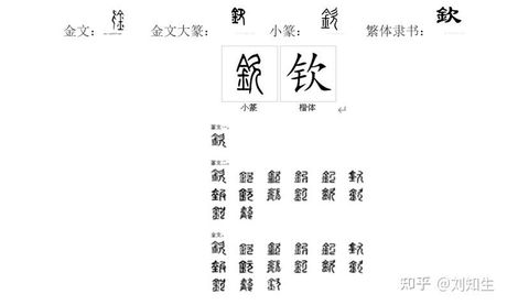 钦怎么读音，钦字的读音与意义解析