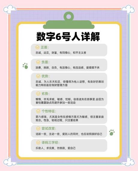 66什么意思，66含义百科解析