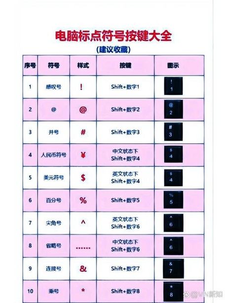 目录里的点点怎么弄：HTML中的项目符号