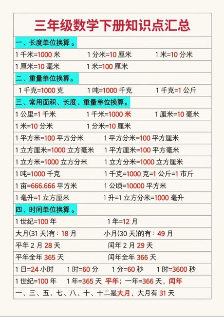 1英里等于多少米