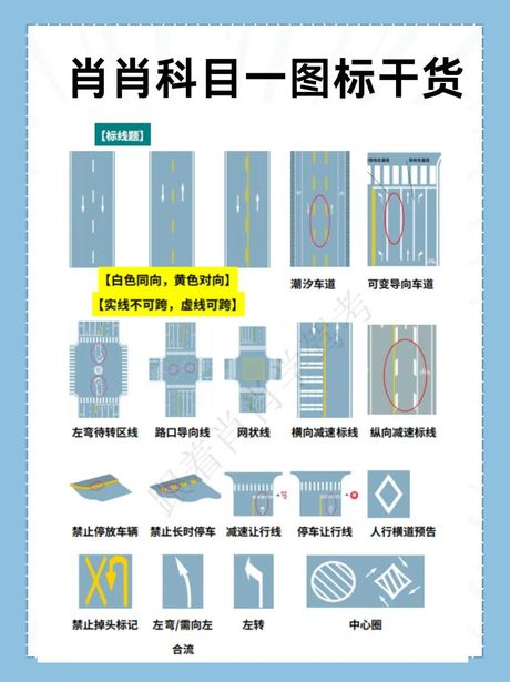 可变车道怎么走：灵活应对的城市交通解决方案
