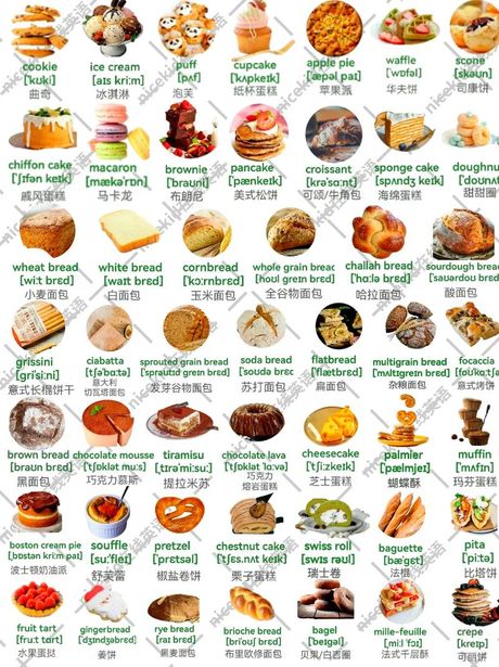 bread怎么读，bread的英语发音