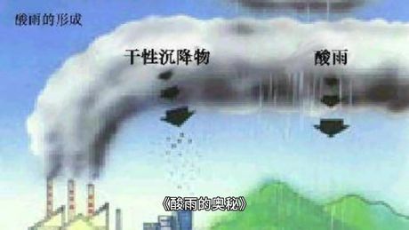 酸雨是怎么形成的