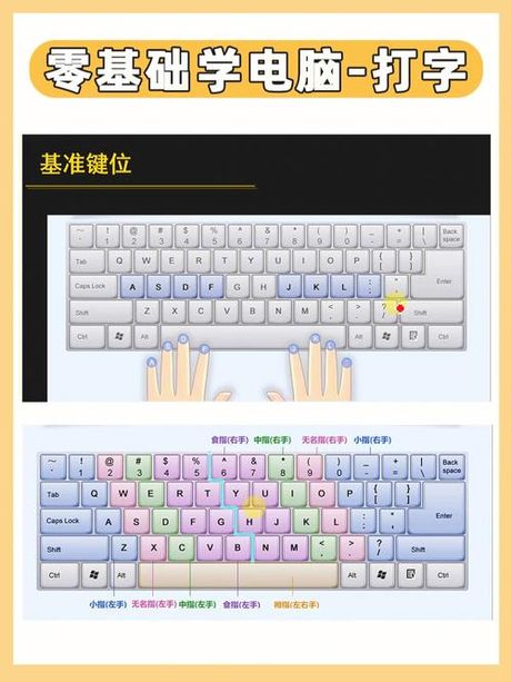 如何在五笔输入法中输入“墙”字