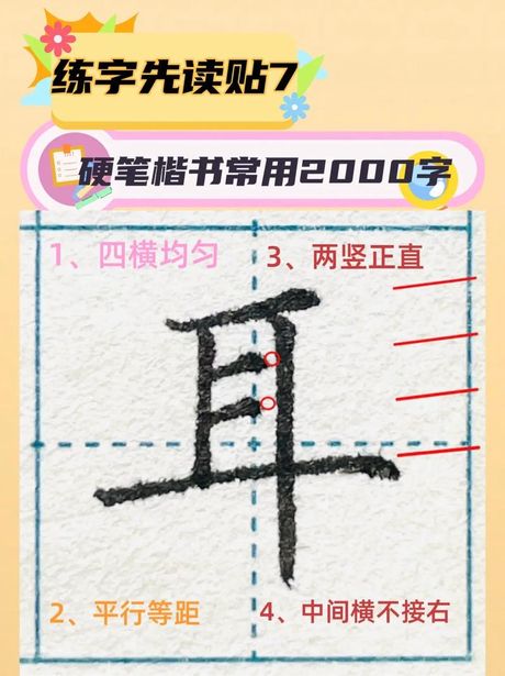 耳占格与田字格：汉字书写的艺术