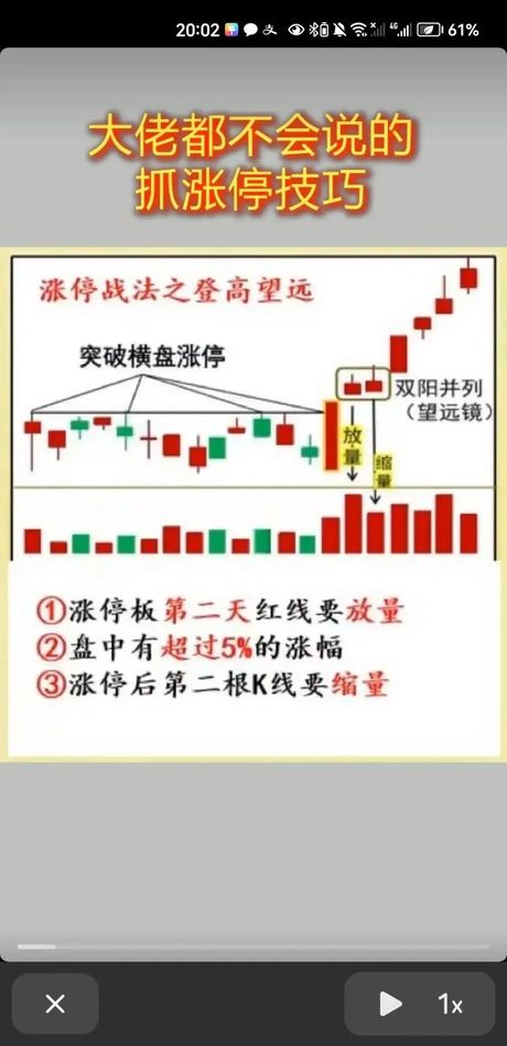 1手是多少股，股票一手是多少股