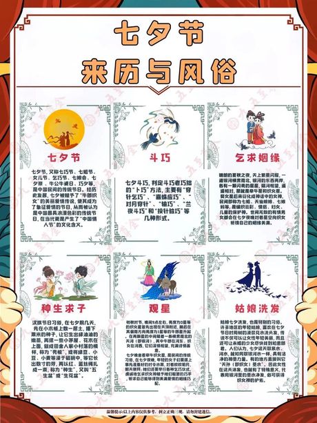 七夕：中国传统节日的浪漫起源与意义