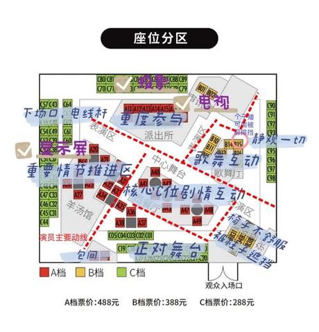 全景图片保存指南