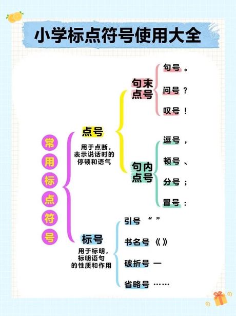 中心点符号怎么打：简单指南