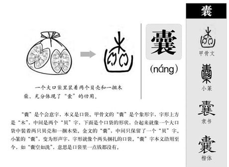饢怎么读，饢字的读音与含义
