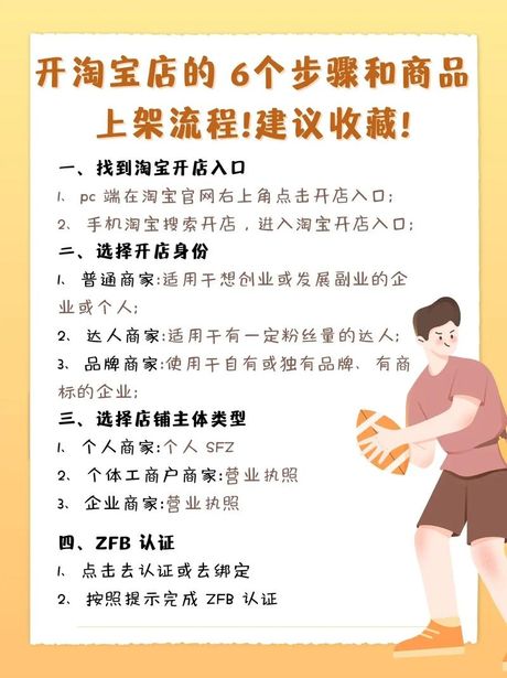 淘宝客开通指南：轻松成为电商推广达人