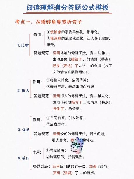 掌握阅读题技巧：提高理解力和效率