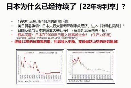 入超和出超：贸易平衡的两端