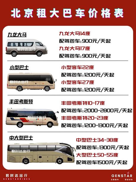 大巴车多少钱一辆，大巴车价格一览