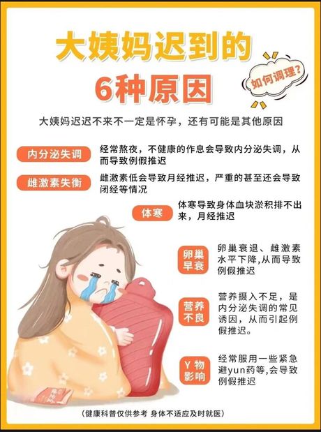 月经推迟的原因：了解你的身体信号