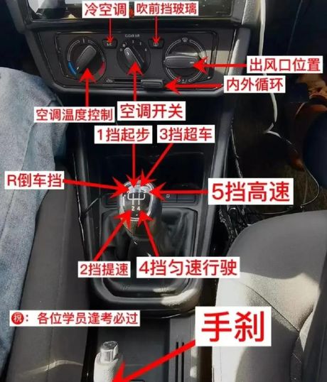 手动挡汽车驾驶全攻略