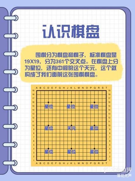 围棋有多少个交叉点，围棋棋盘上的交叉点数量