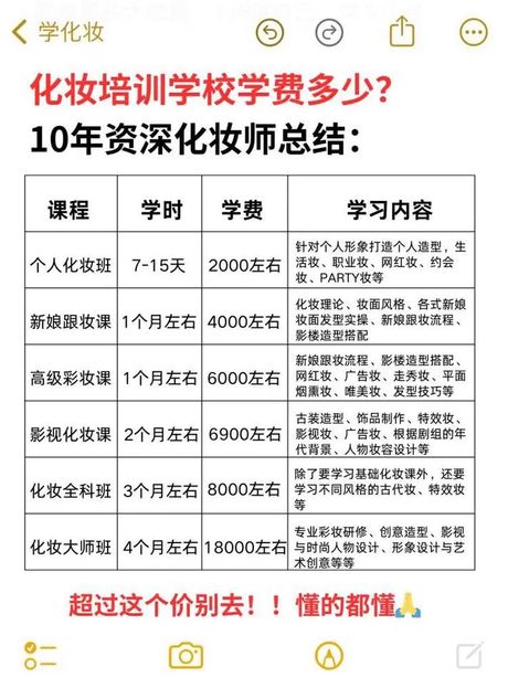 化妆师培训要多久？