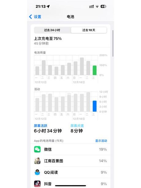 苹果手机耗电快的原因解析