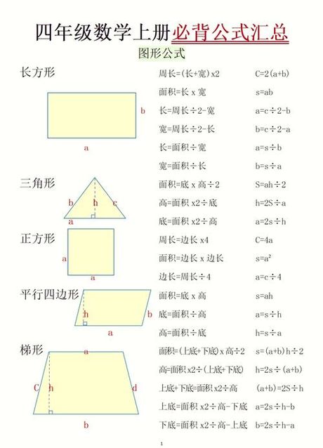 正方形的周长怎么算，正方形周长的计算方法