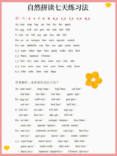 “Kind”怎么读？揭秘英语单词的正确发音