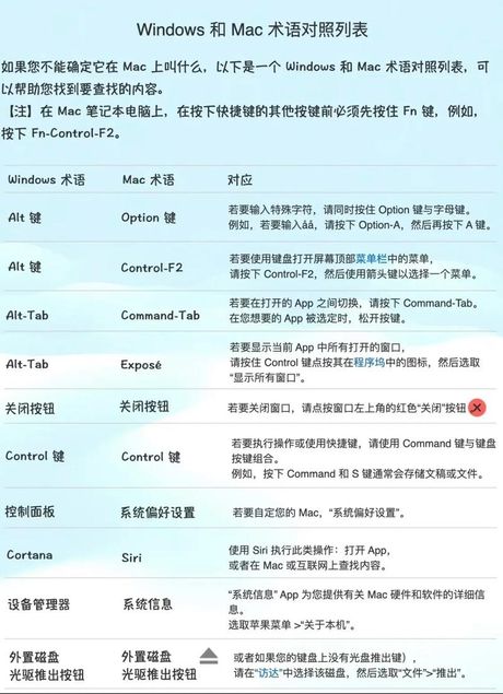 了解电脑术语中的“Enabled”