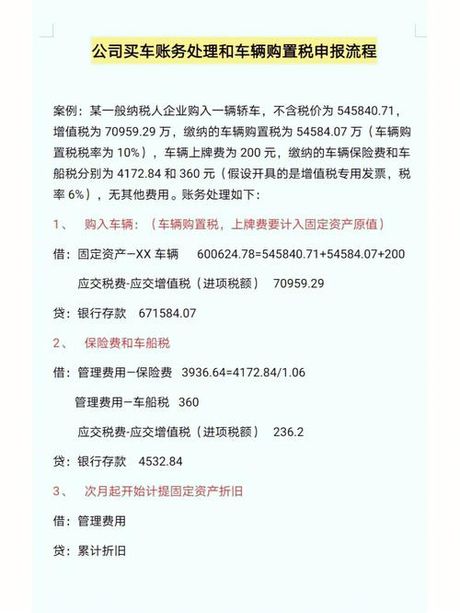 车辆购置税计算方法详解