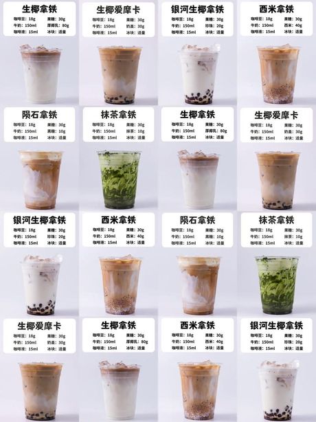 开咖啡店需要多少钱？